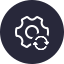 Systemsicherung