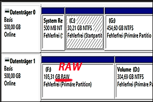 5 ausgezeichnete Methoden für „RAW in NTFS umwandeln“ in Windows 7/8/10
