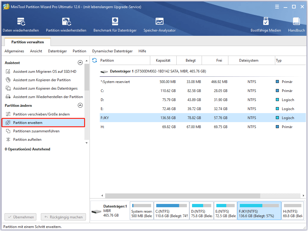 Gelöst God of War stürzt auf dem PC immer wieder ab MiniTool