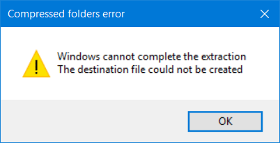 Windows kann die Extraktion nicht abschließen