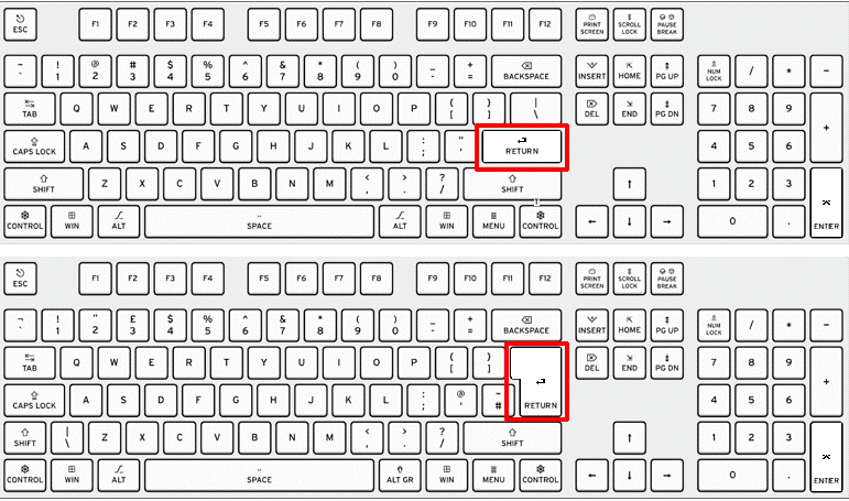 ANSI-Tastatur